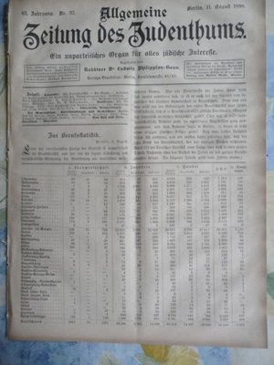 AllgemeineZeitungDesJudenthums1899no32(czołówka).jpg