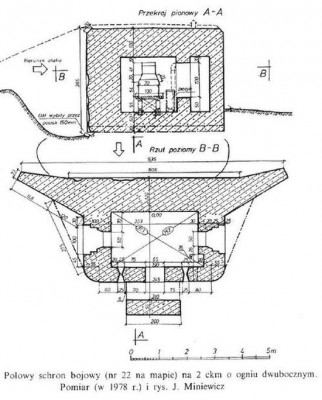 schron_bojowy_na_2_ckm_do_ognia_dwubocznego_781.jpg