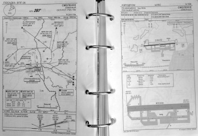 RSBN - czyli mniejwiecej Radiotechniczeska Sistema Bliskiej Navigacji