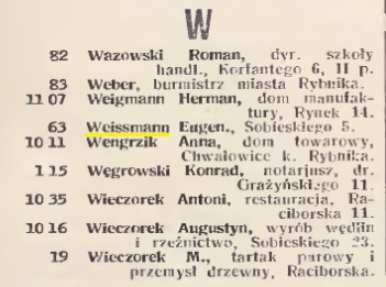 Weissmann 1936.jpg