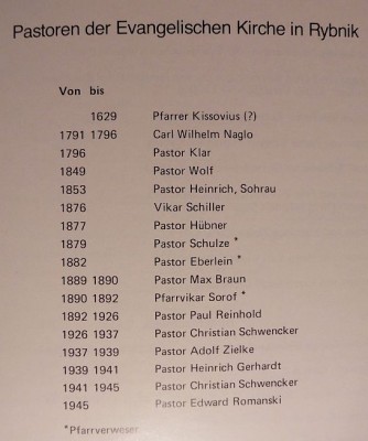 Evangelische Kirchengemeinde lista pastorów.jpg