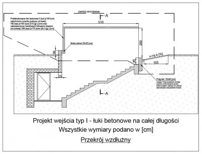 Typ I cz.1.JPG