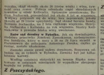 Kronika 1932 nr 2.JPG
