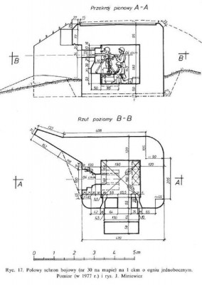 schron_bojowy_na_ckm_do_ognia_jednobocznego_932.jpg